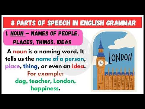 8 Parts of Speech Explained with Examples | Learn English Grammar Fast!