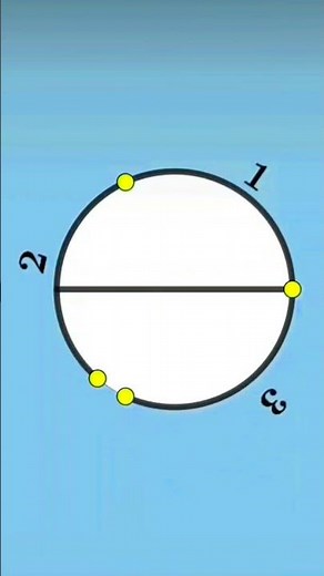 Relation between Diameter and Circumference #circle #maths #basic #rules #formula