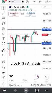 Nifty Analysis Today 🔥 | Nifty Live Trading & Key Levels | Nifty 50 Today