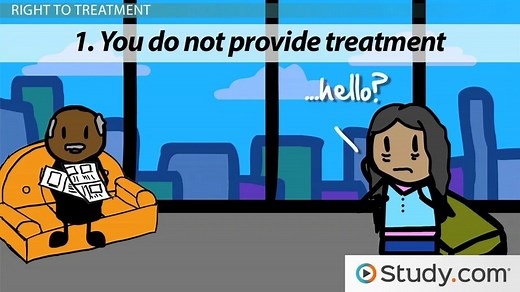 Ethical Issues & Mental Health: Right to Treatment, Informed Consent & Confidentiality