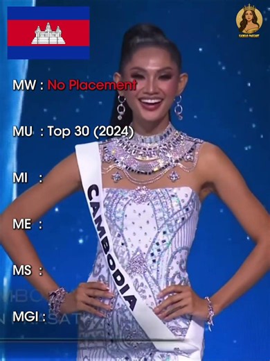 CAMBODIA 🇰🇭 | Highest Achievement in Big 6 beauty pageants (UPDATES) #cambodia