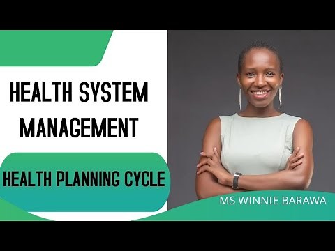 HEALTHCARE PLANNING CYCLE| HEALTH SYSTEM MANAGEMENT| 7 KEY STEPS IN PLANNING