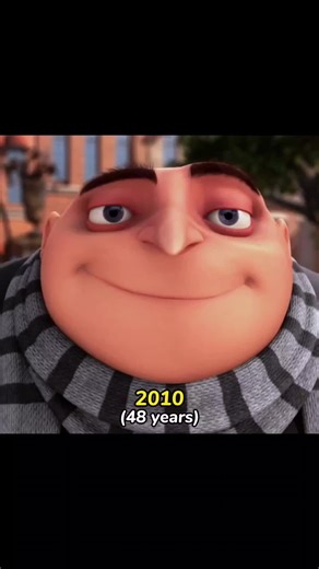 Evolution of Gru: From Childhood to Grandpa | Despicable Me
