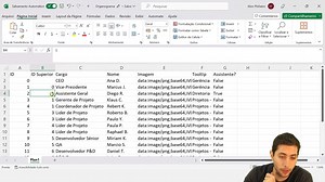 36 reactions | Fala Impressionadores! Na aula de hoje eu quero te mostrar como criar Organograma no Power BI! Sim, você vai conseguir criar um gráfico organizacional no Power BI utilizando os visuais personalizados no Power BI. | Hashtag Treinamentos | Facebook