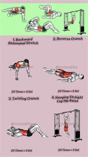 Intense Core Burner (Advanced) 🔥#athlete #fitness #gym #intensity #hiit #abs #core #strength #power