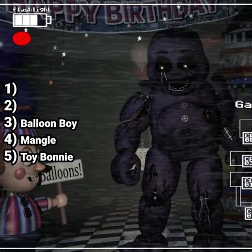 Ranking Purple Guy vs Toy Animatronics
