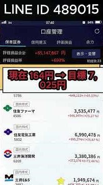 #日本株投資 #日本株#株式市場#成長株#経済状況#個人投資家#株式投資#株式