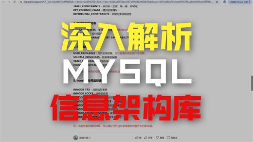 MYSQL-系统库表（information_schema）