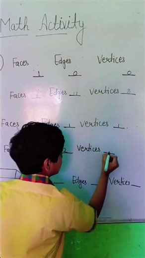 Exploring 3D Shapes! 📐 | Faces, Edges & Vertices Math Activity #shorts #viral