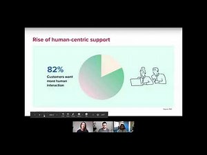 How to use Front as a Support Help Desk