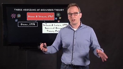 グランデッド・セオリー(Grounded Theory)とは何か　その歴史　グランデッドセオリーの実践法 - 日本の科学と技術