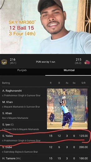 Surya Kumar Yadav 😈 Come Back 12 Ball 15 Run 🫡🫡🏏🏏🫡🫡 #shorts #cricket