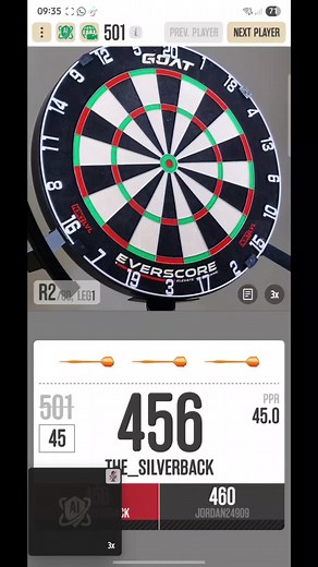 Dartsmind: The Future of Auto Scoring for Darts