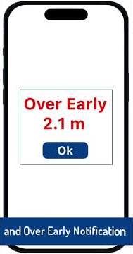 Pathfinder Sailing - Quick Basic Plan Demo