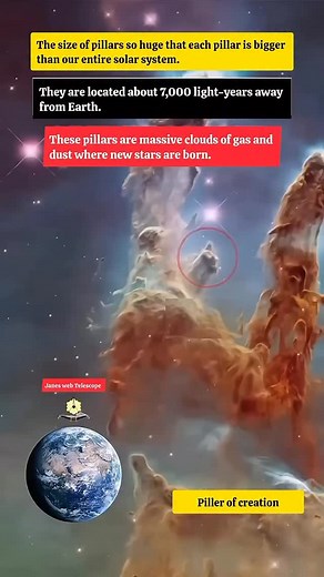 50K views · 4.7K reactions | Birthplace of Stars, Seen by Human Eyes...