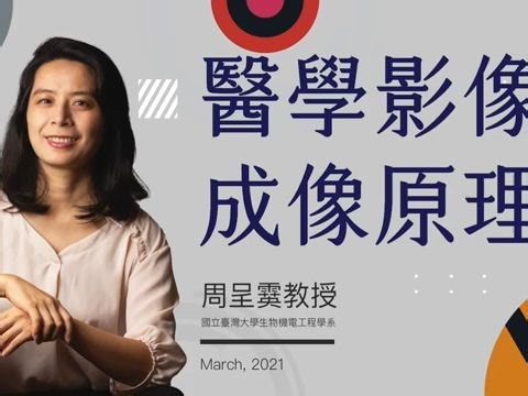 【讲座】EP05 CT_重建数学