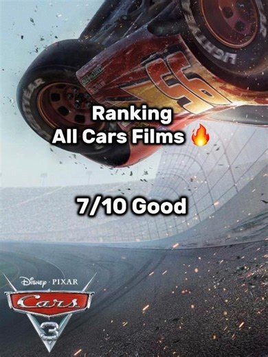Ranking All Cars Films 🔥 #shorts #cars #formula1 #lewishamilton #edit #dc #bmw #mercedes