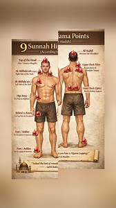 9 Powerful Sunnah Hijama Points Explained | Cupping Therapy Guide Hijama (Cupping Therapy) is a blessed Sunnah and a powerful natural healing method that works best when performed on the correct points. In this video, we explain the 9 most powerful Sunnah Hijama points, their locations, and how each point supports the body’s healing process. These points are traditionally recommended in Islamic medicine and are also supported by modern therapeutic practices. Learn how Sunnah Hijama points help w