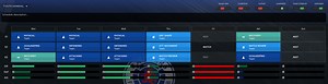 Evidence Based FM's testing seems to show that Match Prep sessions increase the likelihood of losing the next match compared to no training at all.  Is this a bug or something else?