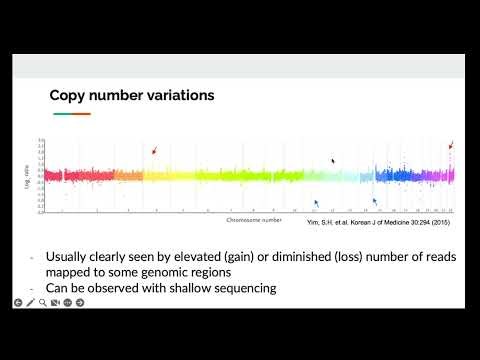 3000788 Fall 2025 L6 - Variant calling and analysis