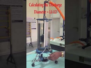 Fluid Mechanics Lab Experiment 2 - Flow through Orifice
