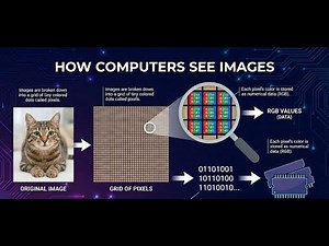 What is an Image? Computer Vision & Pixel Arrays Explained