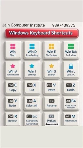 Windows Keyboard Shortcuts#computer