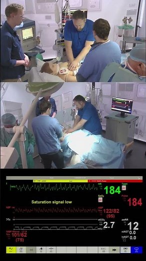 Cardiac Arrest in Theatre – Intraoperative Emergency Simulation