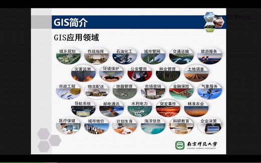 地理信息系统（GIS）实验-合集自用，持续更新