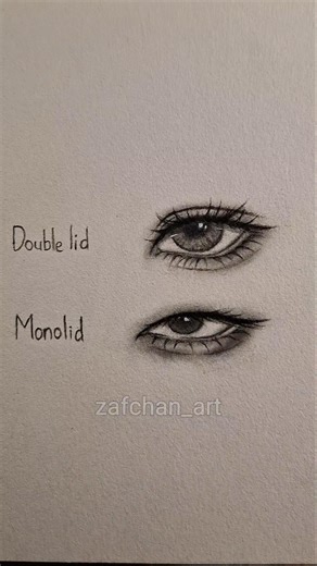 Eyes drawing tutorial ✨️ #drawing #eyes #howtodraw #sketch #art #shorts