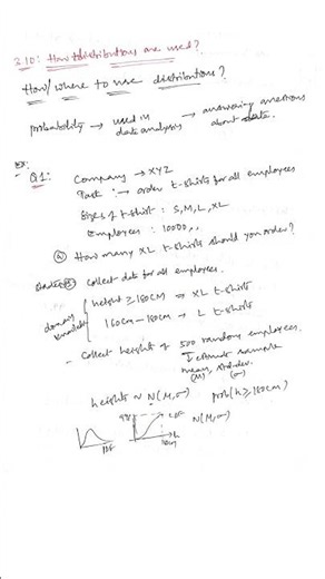How Are Probability Distributions Used in Data Analysis