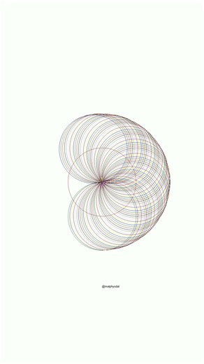 Pascal's limaçon with point in the center of circle #proceduralart