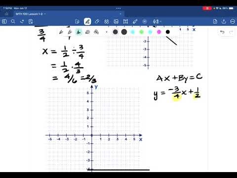 Graphing a Line in Standard form by finding the intercepts