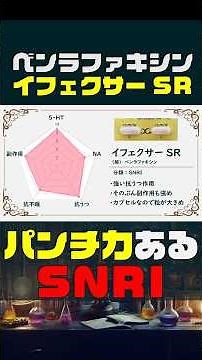 【1分解説】イフェクサーの正体 - 「やる気」が出るけど副作用で危ない？ #shorts