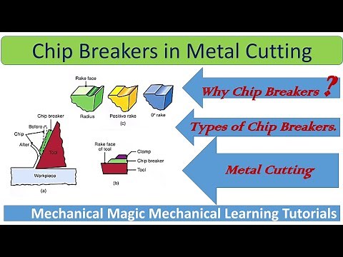 HOW A CHIP BREAKERS WORK |TYPES OF CHIP BREAKERS | CHIP BREAKERS IN METAL CUTTING |