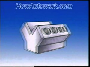 HowStuffWorks Videos -Car engine configuration and types