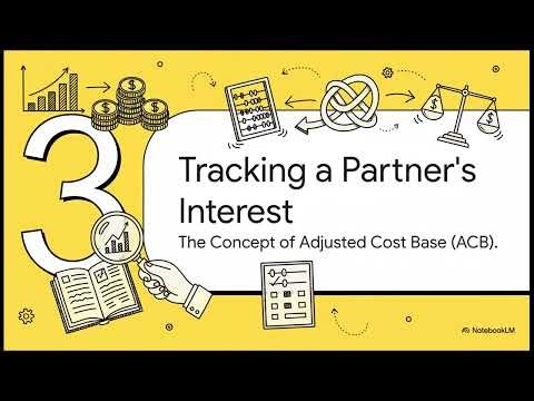 Partnership Taxation and Income Allocation