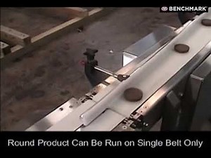 Product Turner & Rotating Devices for Efficient Orientation