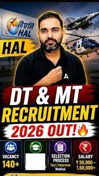 HAL Recruitment 2026 Out 🔥 | 140 Vacancies | Eligibility, Selection Process, Salary