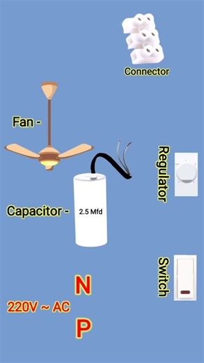 Focus Electrical on Instagram: "Ceiling fan connection diagram #study #electrical #shorts #connection #focuselectrical"