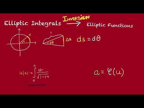 Abel and Jacobi’s approach to Elliptic Integrals (part 2)- The idea of Inversion