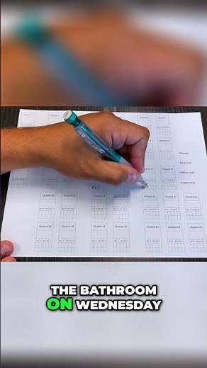 Tracking Student Behavior: Identifying Patterns & Improving #shorts