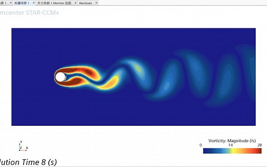 【STAR CCM 官方案例】5.8不可压缩流：动画设置-圆柱绕流