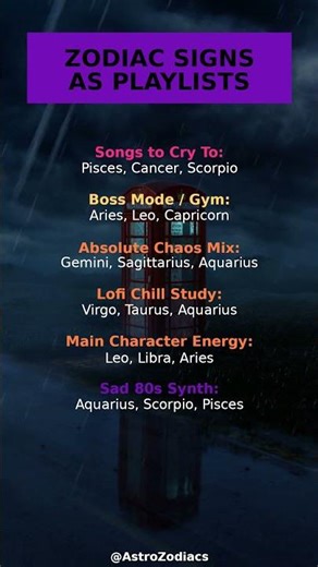Your Music Taste According to Your Sign