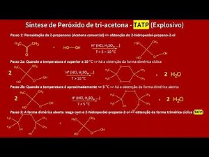 Química das bombas explosivas - Triperóxido de triacetona (TATP)
