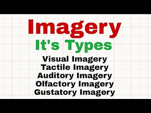 Imagery| Types of Imagery| Imagery and it's Types| Literary Devices in English.