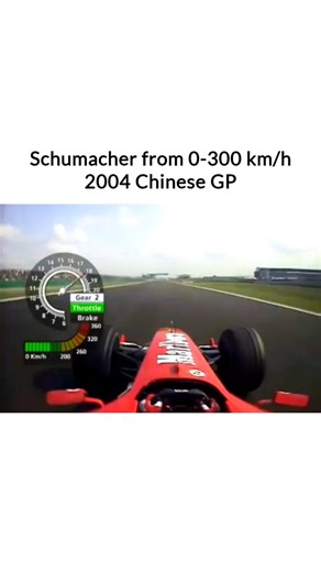 F1 Track Mode on Instagram: "🏎️ Schumacher 0 → 300 km/h — Chinese GP 2004 🇨🇳 | Masterclass in Speed At the 2004 Chinese Grand Prix, Michael Schumacher turned a simple acceleration into a lesson in pure driving mastery. From a standing start, the Ferrari shot forward, reaching 300 km/h in mere seconds — but it wasn’t just about raw power. Every gear shift, every adjustment of throttle and steering, was calculated, precise, and razor-sharp. This wasn’t a car simply going fast. This was Schumach