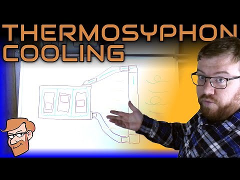 How Thermosiphon Cooling Systems Worked & Classic Car Cooling