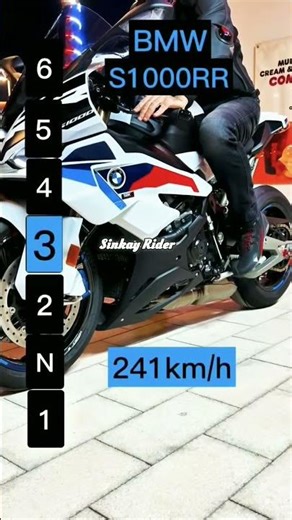 BMW S1000RR All Gear Top Speed #sound #superbike #fastbike #topspeed #gear #bmwbikes #shorts #viral
