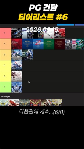 PG Gundam Tier List Part 6